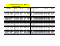 Peda_Session 3_MGMT.pdf